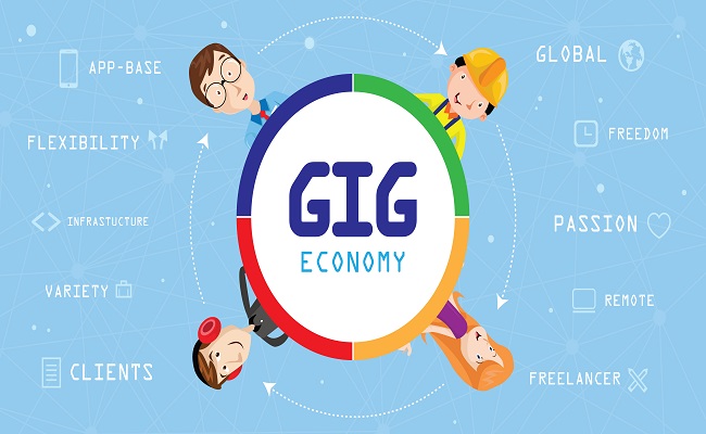 gig economy